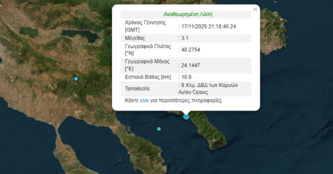 Σεισμός τώρα στο Άγιο Όρος