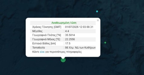 Σεισμική Δόνηση Στα Κύθηρα: Τι Πρέπει Να Γνωρίζετε!