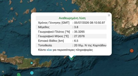 Αλλεπάλληλοι σεισμοί ταρακούνησαν την Κάρπαθο